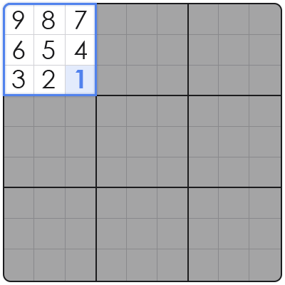 sudoku x wings explain